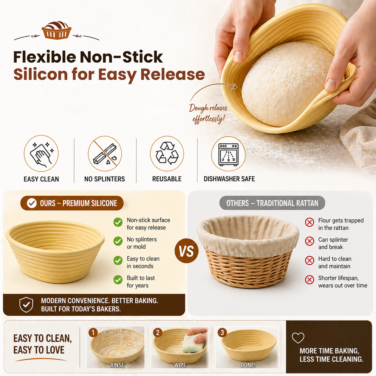 BREADCRAFT ESSENTIALS Silicone Bread Proofing Basket Set – 9-Inch Round & 10-Inch Oval