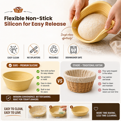 BREADCRAFT ESSENTIALS Silicone Bread Proofing Basket Set – 9-Inch Round & 10-Inch Oval
